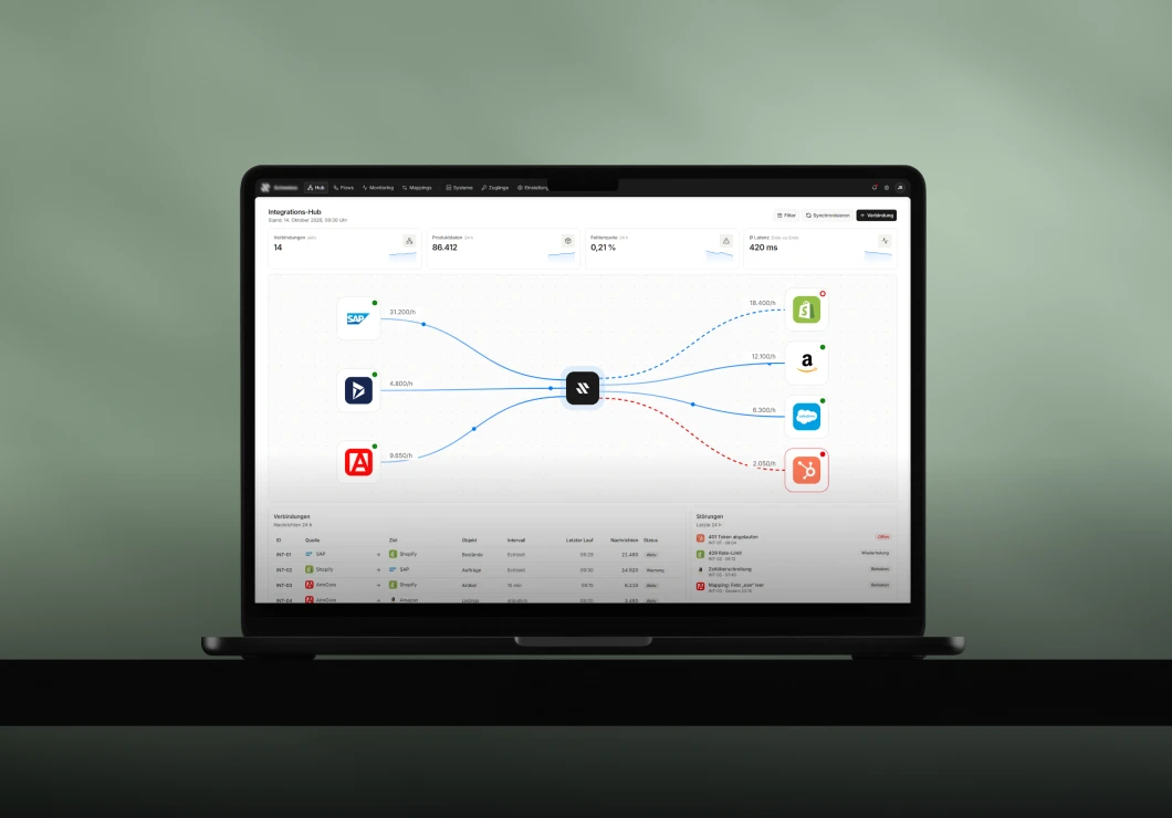 Laptop mit Integrations-Dashboard, das Datenflüsse zwischen Geschäftssystemen und E-Commerce-Plattformen visualisiert
